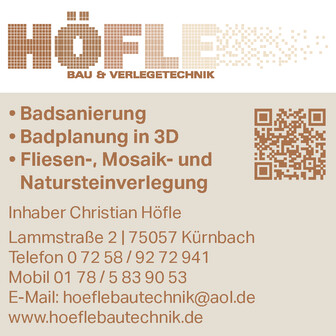 Firmengrafik Branchenverzeichnis