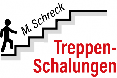 Firmengrafik Branchenverzeichnis